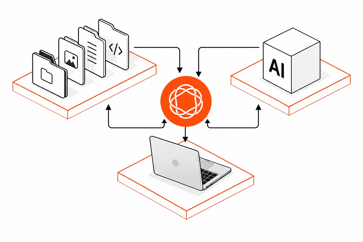 Selected files, a local AI model and your Mac connected through Qwerty.
